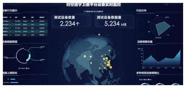 全球第二家“造车”与“造星”双轨并行的企业 人工智能公共数据如何驱动跨界创新