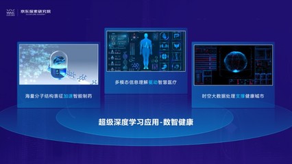 人工智能公共数据 超级模型生态系统引领产业变革的新引擎