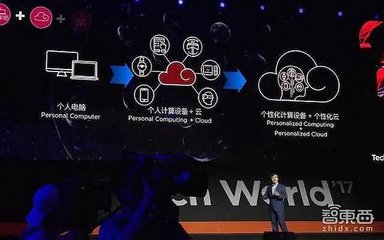 联想押宝人工智能投12亿美元,刘强东为其站台